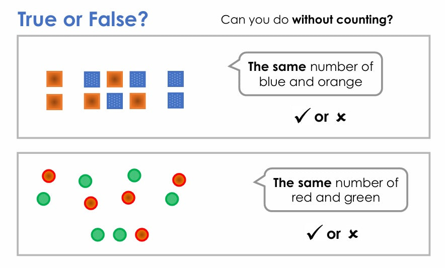 I See Reasoning - Y1