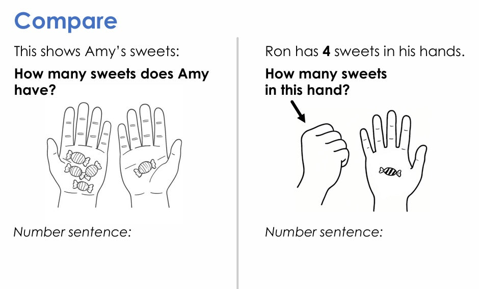 I See Reasoning - Y1