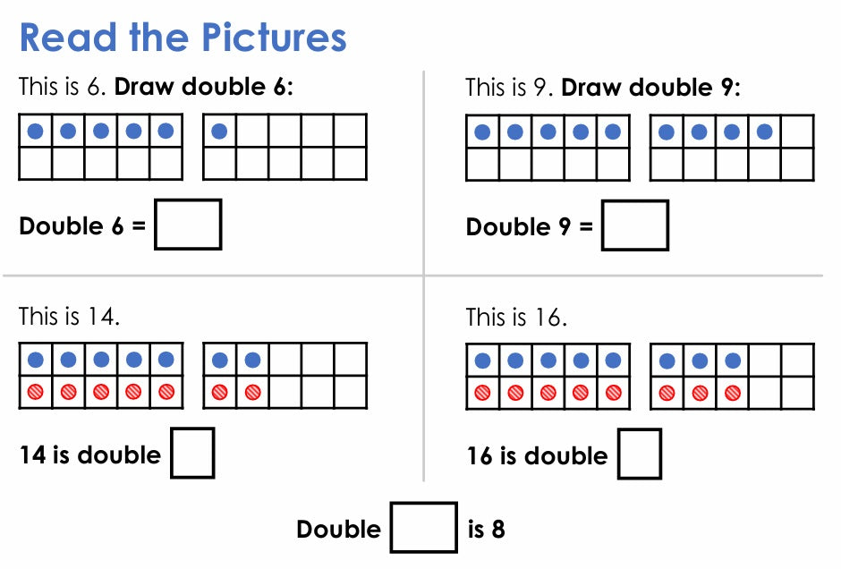 I See Reasoning - Y1