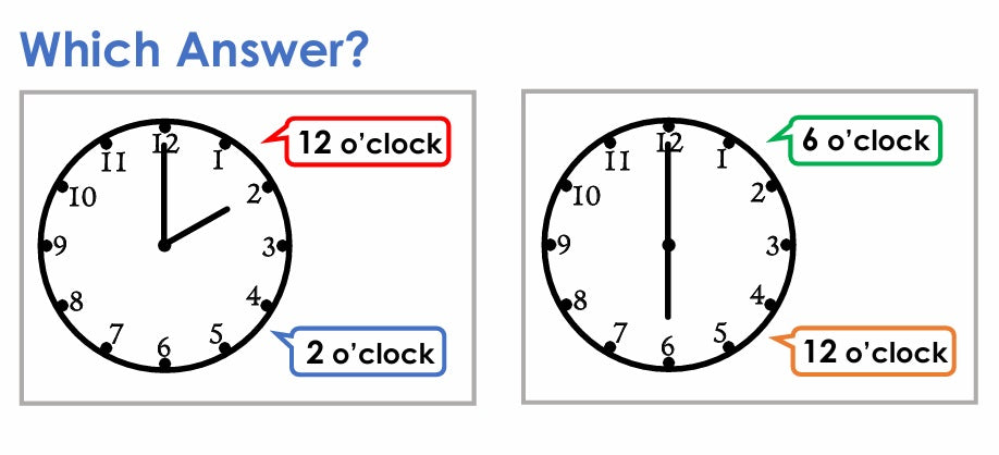 I See Reasoning - Y1