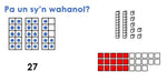 Load image into Gallery viewer, I See Reasoning - Bl.2, Cymraeg
