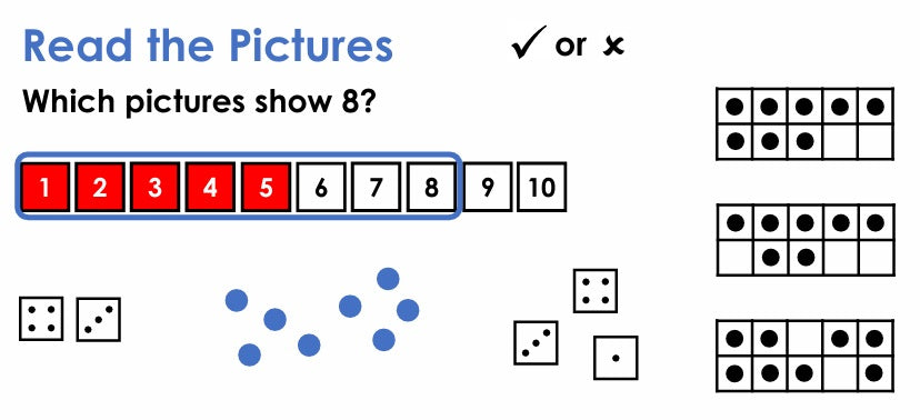 I See Reasoning - Y1