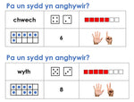 Load image into Gallery viewer, I See Reasoning - Bl.1, Cymraeg
