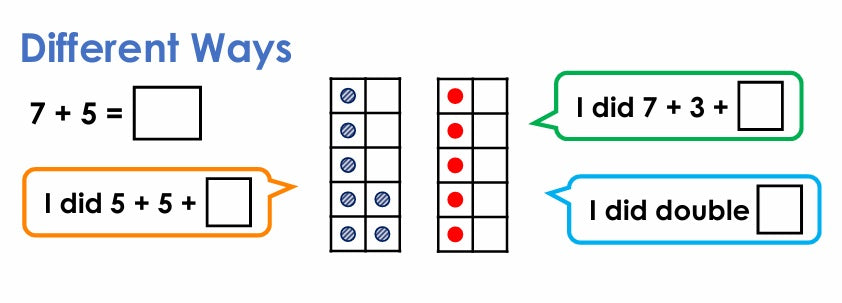 I See Reasoning - Y2