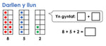 Load image into Gallery viewer, I See Reasoning - Bl.2, Cymraeg
