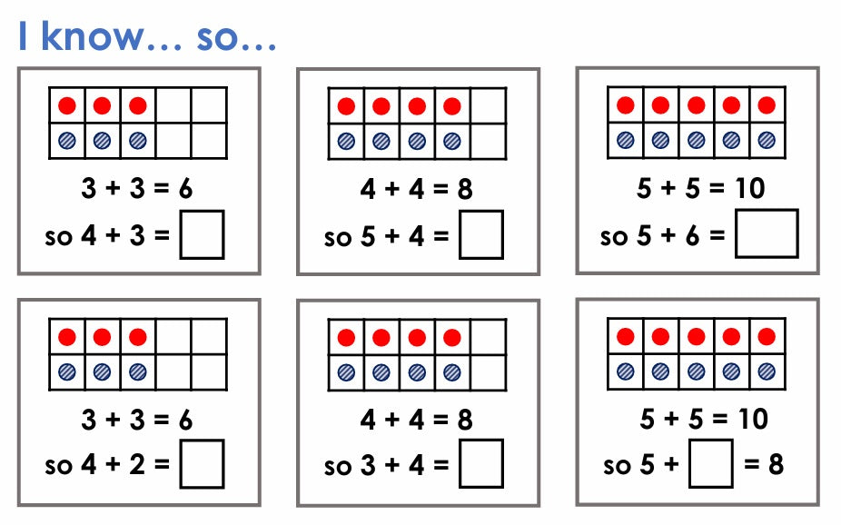 I See Reasoning - Y1
