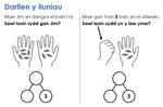 Load image into Gallery viewer, I See Reasoning - Bl.1, Cymraeg
