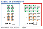 Load image into Gallery viewer, I See Reasoning - Bl.2, Cymraeg
