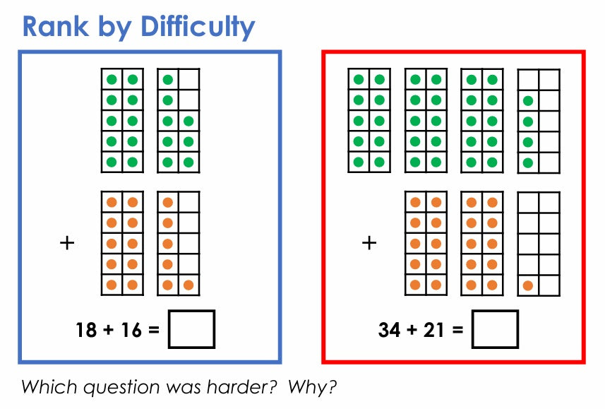 I See Reasoning - Y2