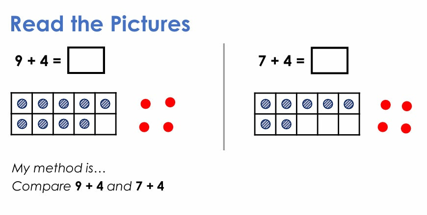 I See Reasoning - Y1