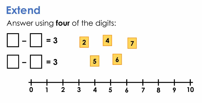 I See Reasoning - Y1