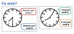 Load image into Gallery viewer, I See Reasoning - Bl.2, Cymraeg
