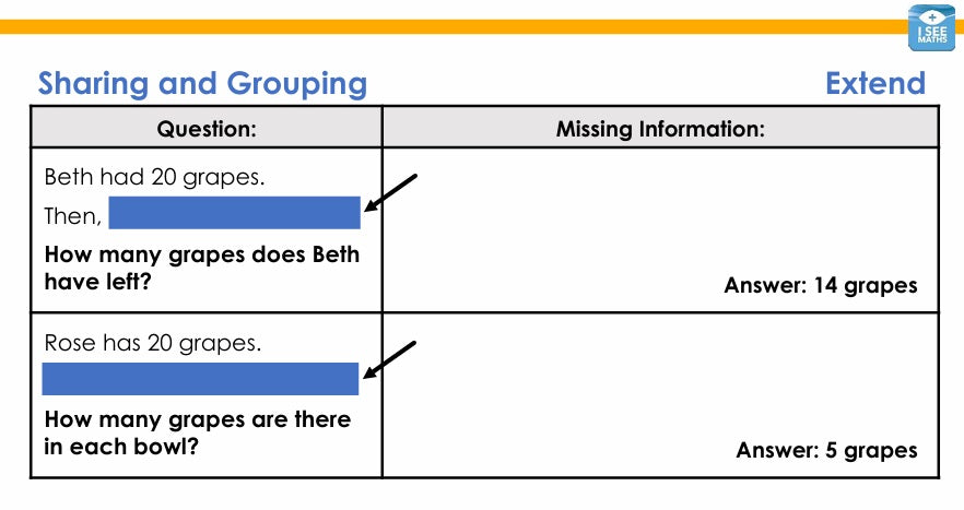 Deconstructing Word Questions - Y2