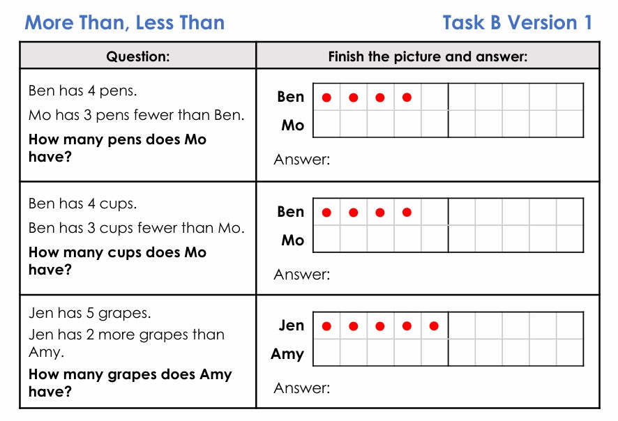 Deconstructing Word Questions - Y2