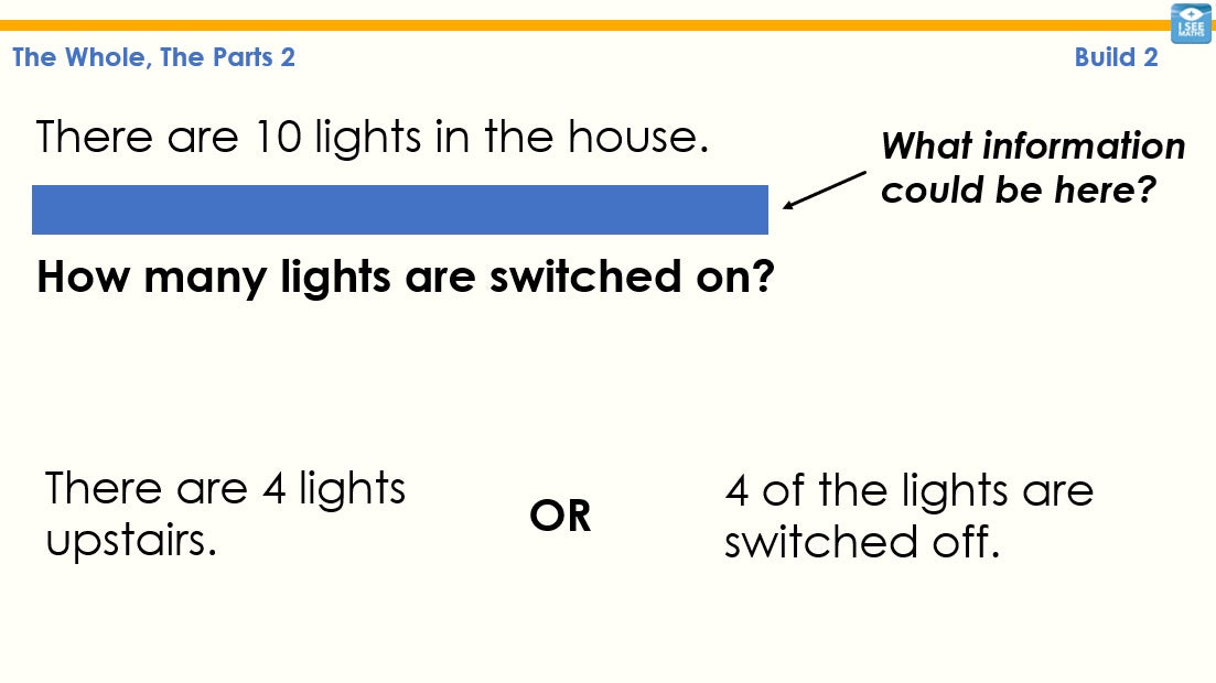 Deconstructing Word Questions - Y2