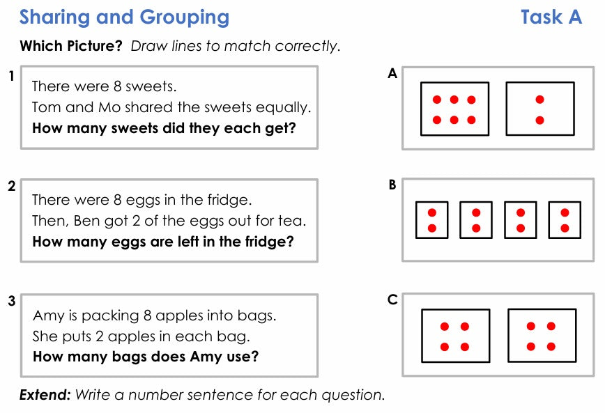 Deconstructing Word Questions - Y2