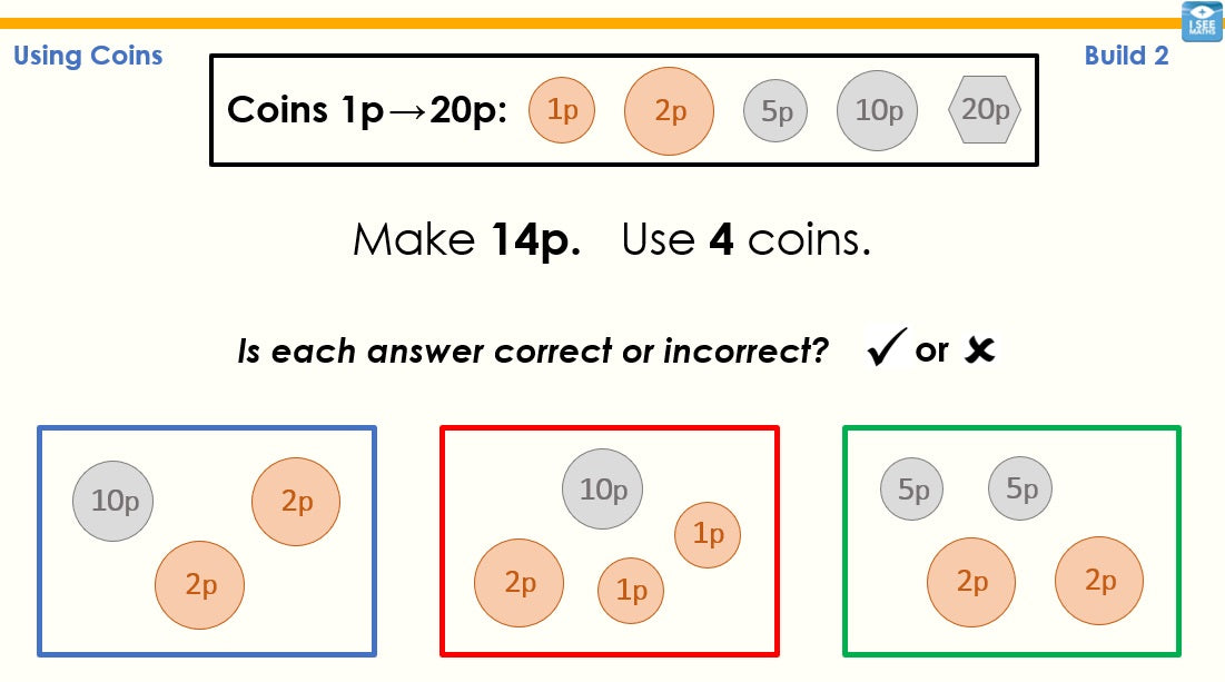 Deconstructing Word Questions - Y2