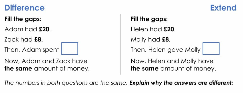 Deconstructing Word Questions - Y3