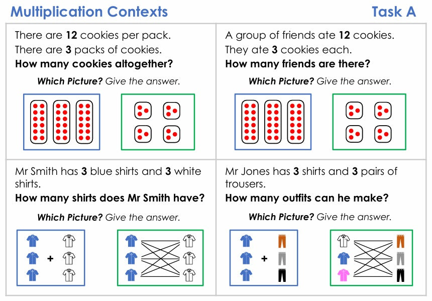 Deconstructing Word Questions - Y3