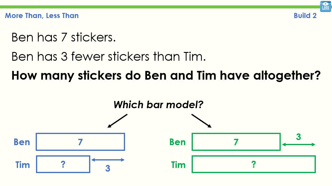 Deconstructing Word Questions - Y3