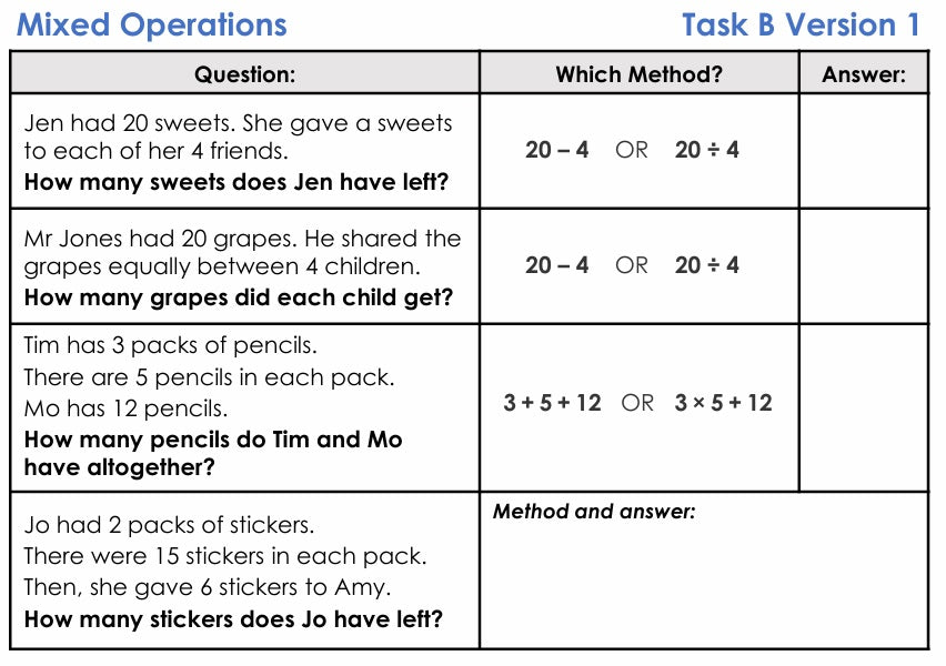 Deconstructing Word Questions - Y3