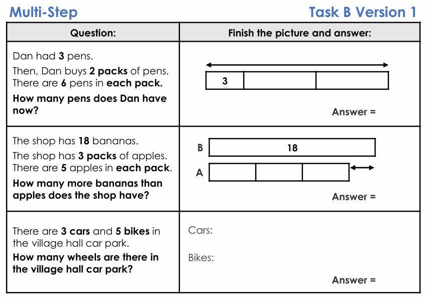 Deconstructing Word Questions - Y3