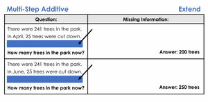 Deconstructing Word Questions - Y4