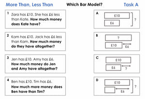 Deconstructing Word Questions - Y5