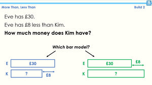 Deconstructing Word Questions - Y5