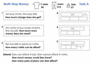 Deconstructing Word Questions - Y5