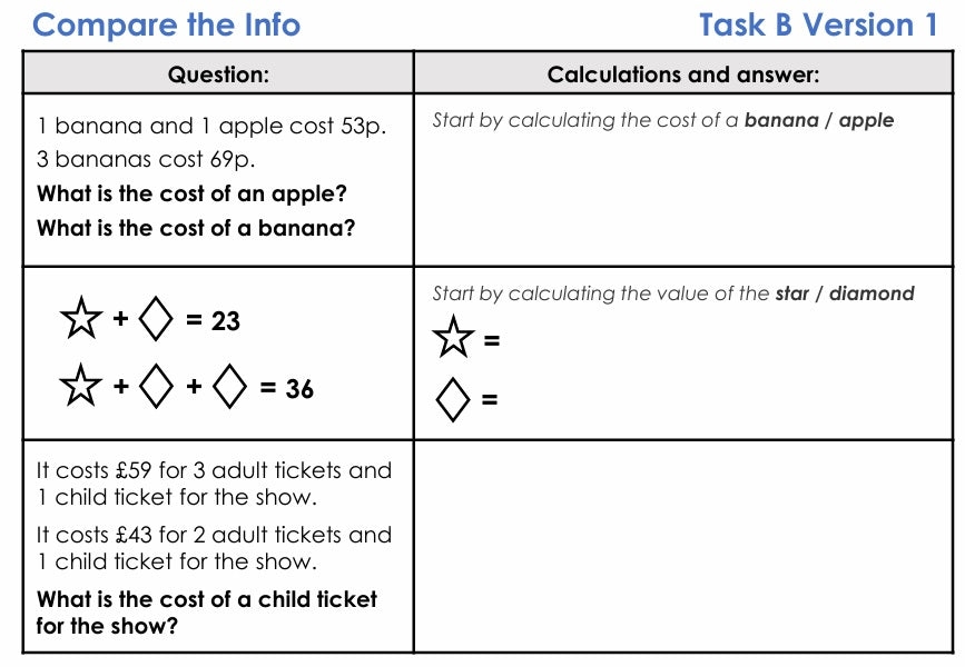 Deconstructing Word Questions - Y5