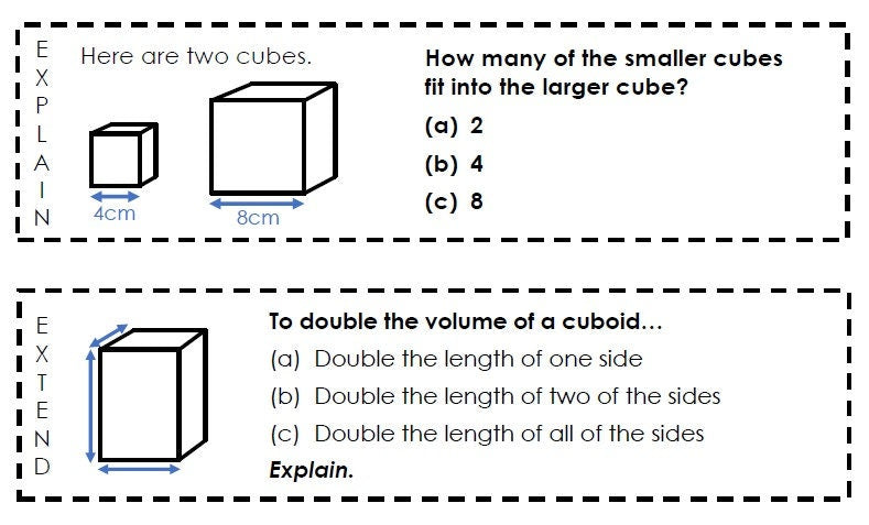 cuboid reasoning