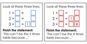 patterns in multiplication