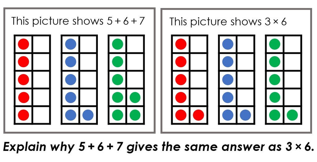 I See Problem-Solving - LKS2 – I See Maths