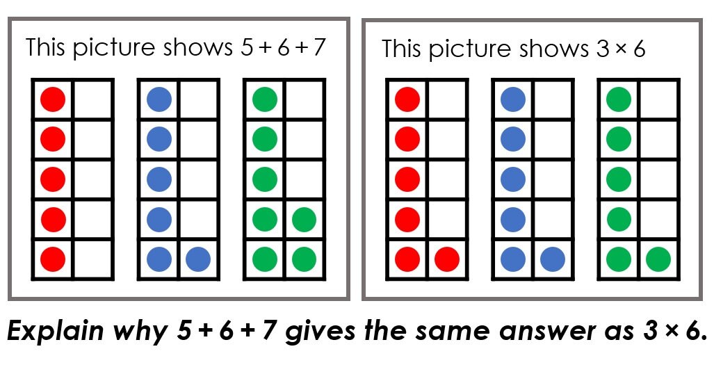 i see problem solving ks1 pdf