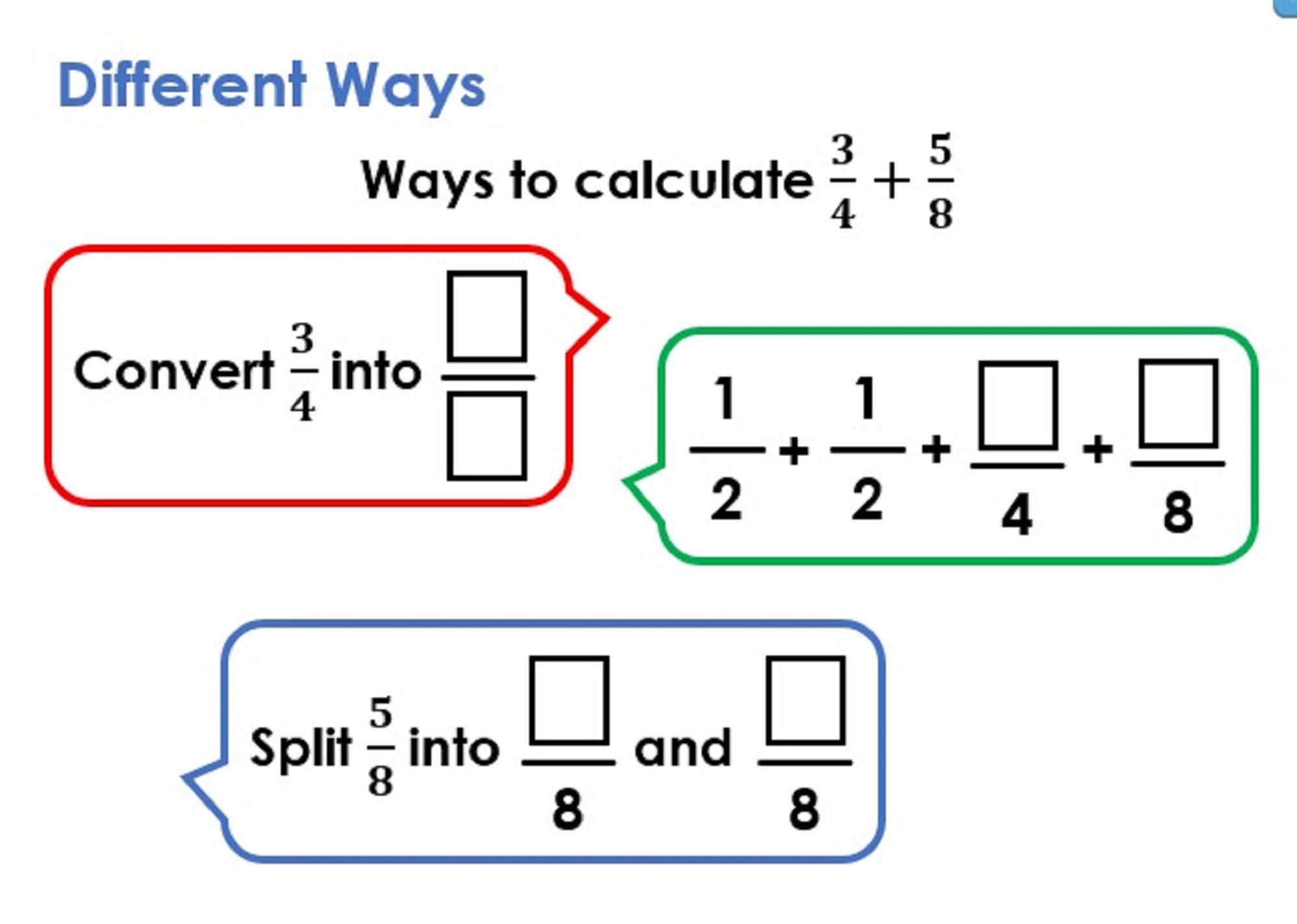 adding fractions in different ways