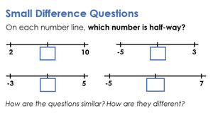 negative number reasoning questions