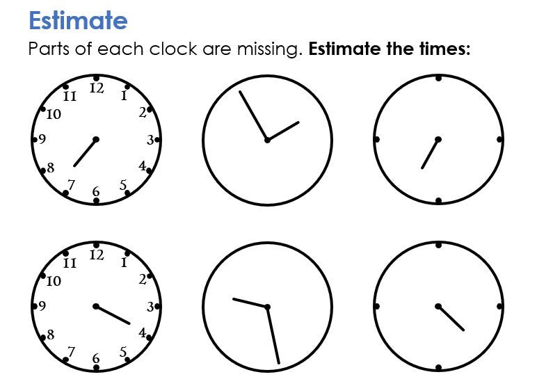 estimating the time