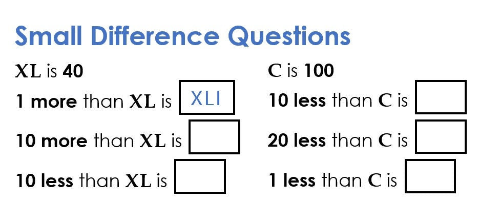 reasoning with Roman Numerals